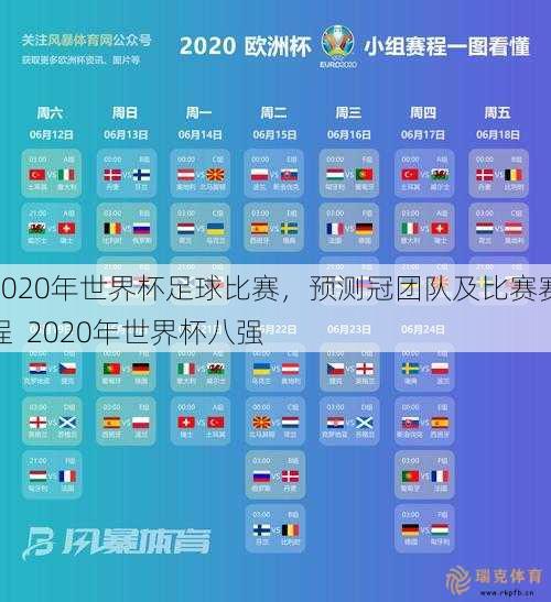 2020年世界杯足球比赛，预测冠团队及比赛赛程  2020年世界杯八强