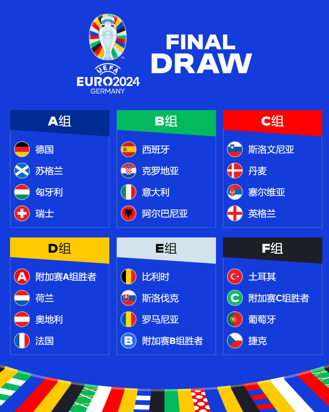 欧洲杯来袭 体育、彩票等四领域概念股值得关注-千龙网·中国首都网